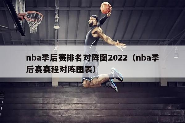 nba季后赛排名对阵图2022（nba季后赛赛程对阵图表）